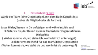 CC-by-Lizenz,
Autor: Bernd Schmid
für isb-w.eu
Systemische Professionalität 2013
I. Einzelarbeit (5 min)
Wähle ein Team (eine Organisation), mit dem Du in Kontakt bist
( sei es als Mitglied oder als Partner).
Lasse Bilder/Szenen in Dir aufsteigen und wähle intuitiv aus!
3 Bilder zu Dir, der Du mit diesem Team/dieser Organisation im
Dialog bist
( Woher komme ich, wo stehe ich, wohin bin ich unterwegs?)
3 Bilder entsprechend für das Team/diese Organisation
(Woher kommt sie, wo steht sie und wohin ist sie unterwegs?)
 
