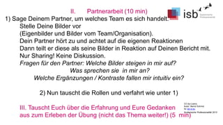 CC-by-Lizenz,
Autor: Bernd Schmid
für isb-w.eu
Systemische Professionalität 2013
II. Partnerarbeit (10 min)
1) Sage Deinem Partner, um welches Team es sich handelt.
Stelle Deine Bilder vor
(Eigenbilder und Bilder vom Team/Organisation).
Dein Partner hört zu und achtet auf die eigenen Reaktionen
Dann teilt er diese als seine Bilder in Reaktion auf Deinen Bericht mit.
Nur Sharing! Keine Diskussion.
Fragen für den Partner: Welche Bilder steigen in mir auf?
Was sprechen sie in mir an?
Welche Ergänzungen / Kontraste fallen mir intuitiv ein?
2) Nun tauscht die Rollen und verfahrt wie unter 1)
III. Tauscht Euch über die Erfahrung und Eure Gedanken
aus zum Erleben der Übung (nicht das Thema weiter!) (5 min)
 