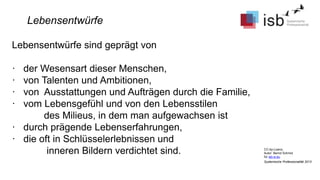 CC-by-Lizenz,
Autor: Bernd Schmid
für isb-w.eu
Systemische Professionalität 2013
Lebensentwürfe sind geprägt von
· der Wesensart dieser Menschen,
· von Talenten und Ambitionen,
· von Ausstattungen und Aufträgen durch die Familie,
· vom Lebensgefühl und von den Lebensstilen
des Milieus, in dem man aufgewachsen ist
· durch prägende Lebenserfahrungen,
· die oft in Schlüsselerlebnissen und
inneren Bildern verdichtet sind.
Lebensentwürfe
 