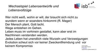 CC-by-Lizenz,
Autor: Bernd Schmid
für isb-w.eu
Systemische Professionalität 2013
Wer nicht weiß, wohin er will, der braucht sich nicht zu
wundern wenn er woanders hinkommt (R. Mager)
Der Mensch plant, Gott lacht.
Wege entstehen im Gehen.
Leben muss im vorhinein gestaltet, kann aber erst im
Nachhinein verstanden werden.
Jedes Leben hat unendlich viele Wurzeln und Verzweigungen
Evolution scheut sich vor keiner Zweckentfremdung und vor
keinem Kompromiss
Wechselspiel Lebensentwürfe und
Lebensvollzüge
 