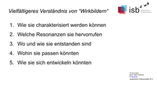 CC-by-Lizenz,
Autor: Bernd Schmid
für isb-w.eu
Systemische Professionalität 2013
Vielfältigeres Verständnis von “Wirkbildern“
1. Wie sie charakterisiert werden können
2. Welche Resonanzen sie hervorrufen
3. Wo und wie sie entstanden sind
4. Wohin sie passen könnten
5. Wie sie sich entwickeln könnten
 