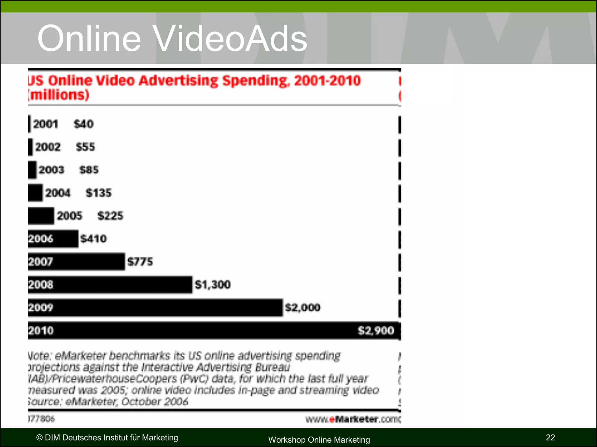 Bernecker   Dim   Vortrag Die Zukunft Des Internet [SchreibgeschüTzt]