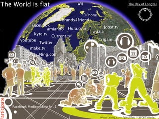 The World is ﬂat                                Wii                            The day of Longtail


                                                       iPhone
                                          Brands4Friends
                      FaceBook                                     Joost.tv
                              amiando Hulu.com
                                                           wuala
                       Kyte.tv
                                Current.tv
                 youtube                                        Trigami.ch
                         Twitter
                     make.tv
                            Ning.com
articipate




             Facebook Medienmarke Nr. 1


                                                                www.xing.com/proﬁle/marcel_meier
 