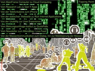 Vom MainFrame Computer zu Cloud Computing                           Tipping Point

  Vom Research Lab zu Gen Y Apps

  Von der Telefonkabine zum iPhone

  Von der statischen Webseite zu Rich Internet Applications

  Von der Usability zur User Experience

  Vom Meinungsumfrage-Institut zu QuickPolls

  Vom Newsletter zum MikroBlog / Live-Feed

  Von der Massenkommunikation zum Dialog, hin zur Mobilisierung der Massen
Evolution
 