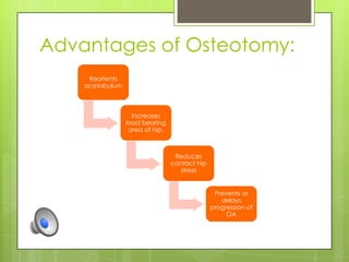 Bernese periacetabular osteotomy | PPSX