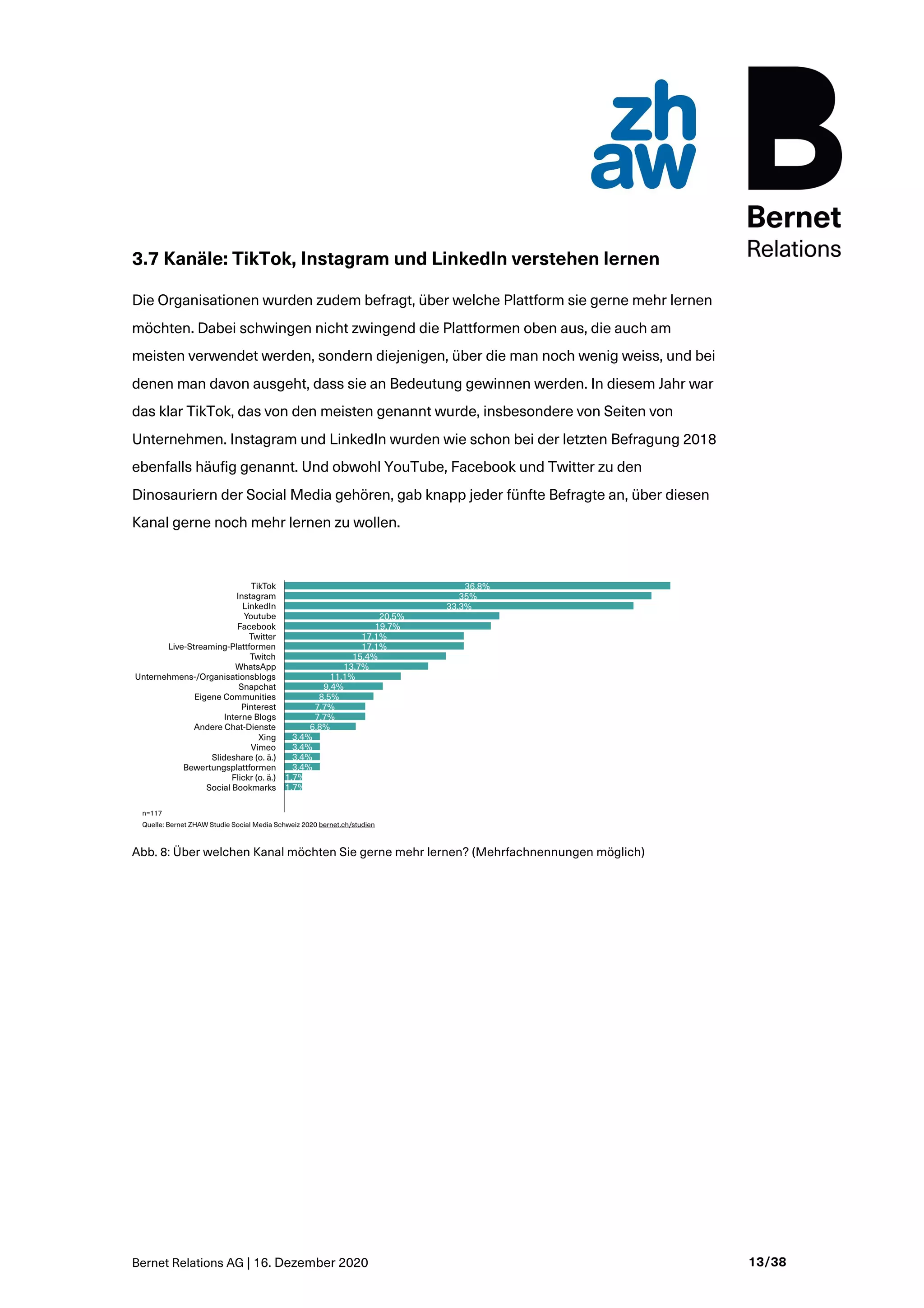Bernet Relations AG | 16. Dezember 2020 13/38
3.7 Kanäle: TikTok, Instagram und LinkedIn verstehen lernen
Die Organisationen wurden zudem befragt, über welche Plattform sie gerne mehr lernen
möchten. Dabei schwingen nicht zwingend die Plattformen oben aus, die auch am
meisten verwendet werden, sondern diejenigen, über die man noch wenig weiss, und bei
denen man davon ausgeht, dass sie an Bedeutung gewinnen werden. In diesem Jahr war
das klar TikTok, das von den meisten genannt wurde, insbesondere von Seiten von
Unternehmen. Instagram und LinkedIn wurden wie schon bei der letzten Befragung 2018
ebenfalls häufig genannt. Und obwohl YouTube, Facebook und Twitter zu den
Dinosauriern der Social Media gehören, gab knapp jeder fünfte Befragte an, über diesen
Kanal gerne noch mehr lernen zu wollen.
Abb. 8: Über welchen Kanal möchten Sie gerne mehr lernen? (Mehrfachnennungen möglich)
 