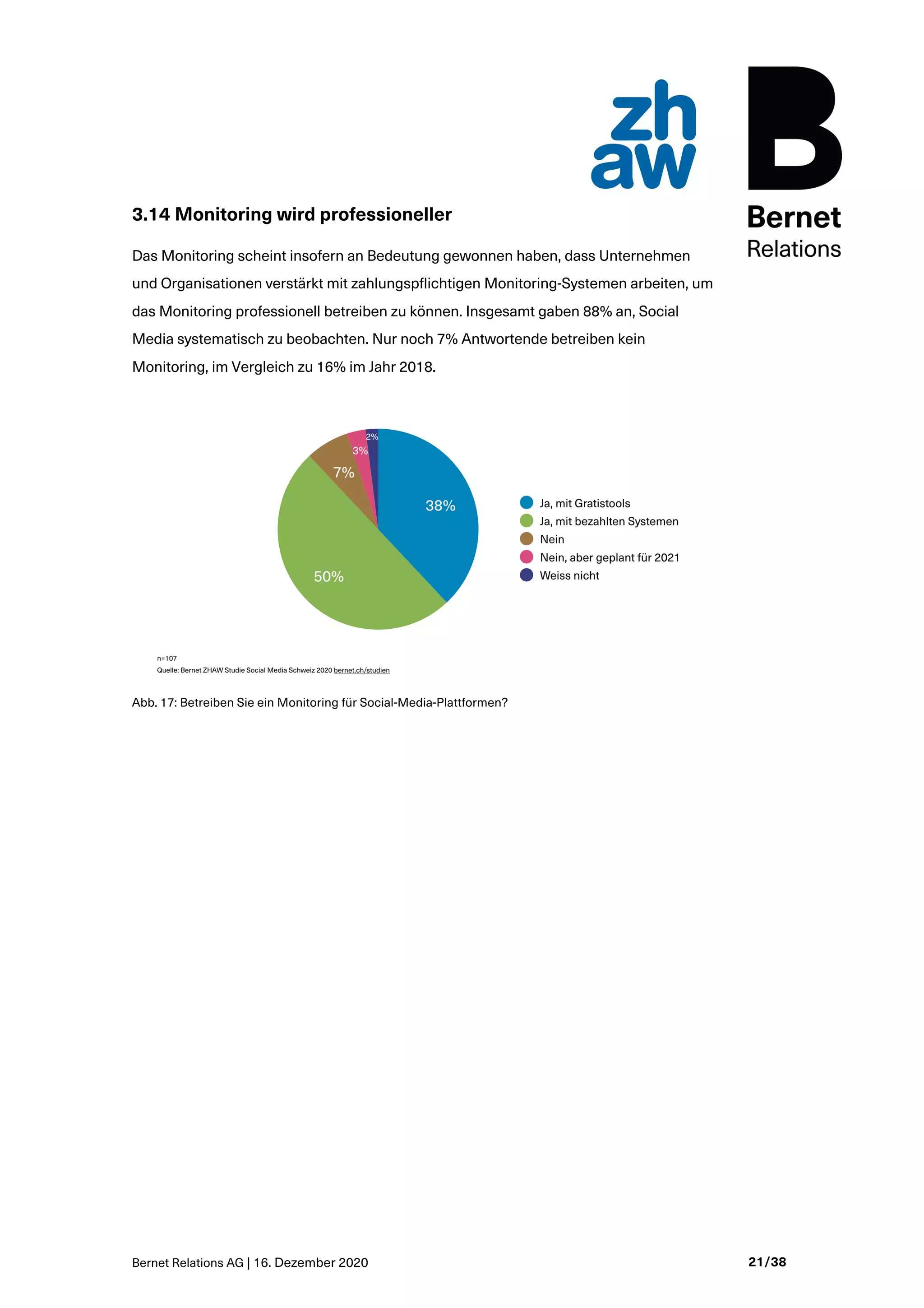 Bernet Relations AG | 16. Dezember 2020 21/38
3.14 Monitoring wird professioneller
Das Monitoring scheint insofern an Bedeutung gewonnen haben, dass Unternehmen
und Organisationen verstärkt mit zahlungspflichtigen Monitoring-Systemen arbeiten, um
das Monitoring professionell betreiben zu können. Insgesamt gaben 88% an, Social
Media systematisch zu beobachten. Nur noch 7% Antwortende betreiben kein
Monitoring, im Vergleich zu 16% im Jahr 2018.
Abb. 17: Betreiben Sie ein Monitoring für Social-Media-Plattformen?
 