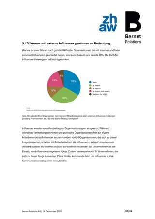 Bernet Relations AG | 16. Dezember 2020 20/38
3.13 Interne und externe Influencer gewinnen an Bedeutung
War es vor zwei Ja...