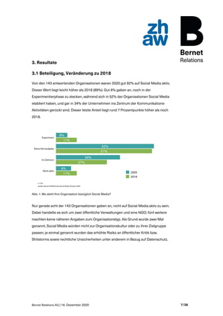 Bernet Relations AG | 16. Dezember 2020 7/38
3. Resultate
3.1 Beteiligung, Veränderung zu 2018
Von den 143 antwortenden Or...
