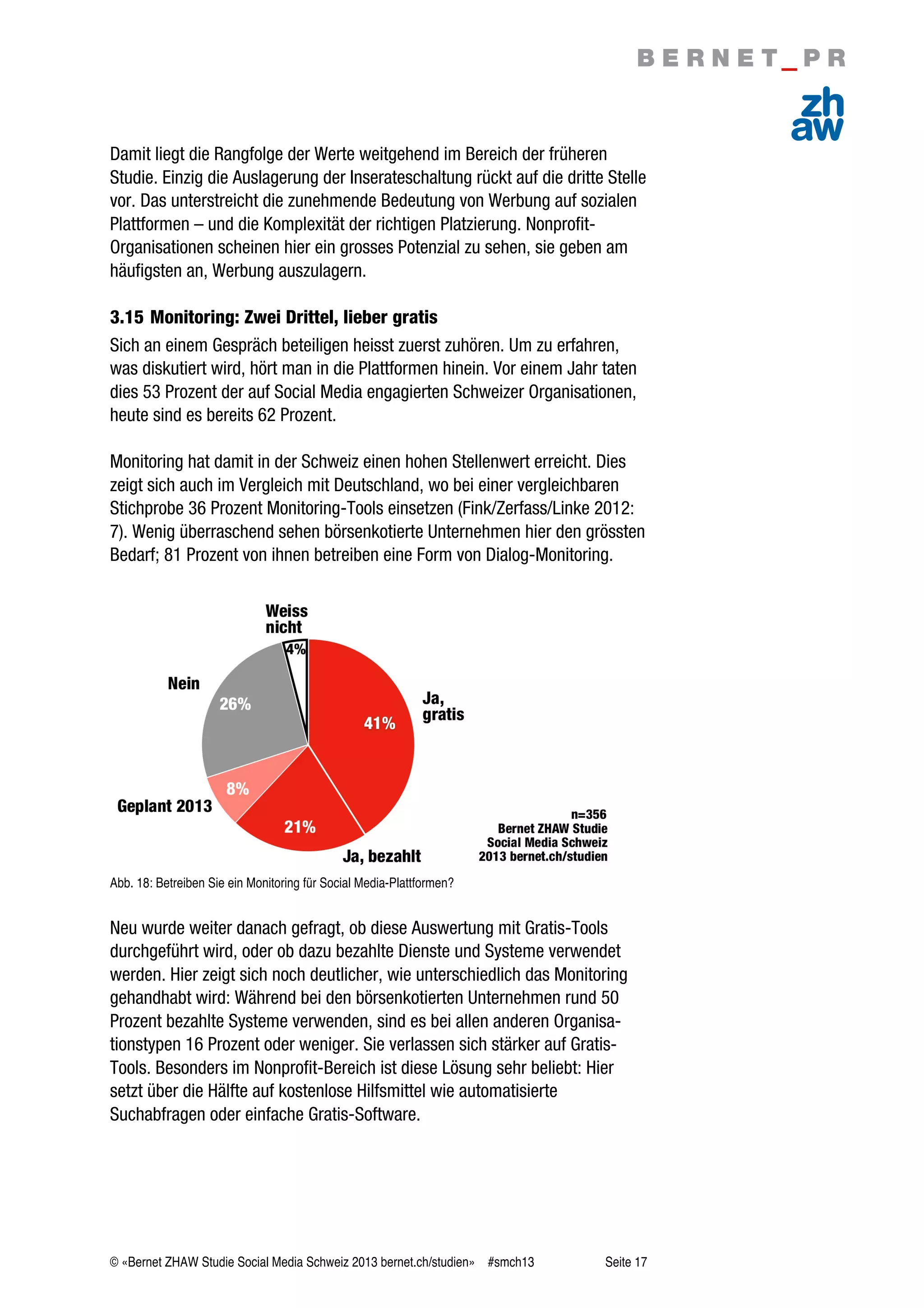 © «Bernet ZHAW Studie Social Media Schweiz 2013 bernet.ch/studien» #smch13 Seite 17
Damit liegt die Rangfolge der Werte weitgehend im Bereich der früheren
Studie. Einzig die Auslagerung der Inserateschaltung rückt auf die dritte Stelle
vor. Das unterstreicht die zunehmende Bedeutung von Werbung auf sozialen
Plattformen – und die Komplexität der richtigen Platzierung. Nonprofit-
Organisationen scheinen hier ein grosses Potenzial zu sehen, sie geben am
häufigsten an, Werbung auszulagern.
3.15 Monitoring: Zwei Drittel, lieber gratis
Sich an einem Gespräch beteiligen heisst zuerst zuhören. Um zu erfahren,
was diskutiert wird, hört man in die Plattformen hinein. Vor einem Jahr taten
dies 53 Prozent der auf Social Media engagierten Schweizer Organisationen,
heute sind es bereits 62 Prozent.
Monitoring hat damit in der Schweiz einen hohen Stellenwert erreicht. Dies
zeigt sich auch im Vergleich mit Deutschland, wo bei einer vergleichbaren
Stichprobe 36 Prozent Monitoring-Tools einsetzen (Fink/Zerfass/Linke 2012:
7). Wenig überraschend sehen börsenkotierte Unternehmen hier den grössten
Bedarf; 81 Prozent von ihnen betreiben eine Form von Dialog-Monitoring.
Abb. 18: Betreiben Sie ein Monitoring für Social Media-Plattformen?
Neu wurde weiter danach gefragt, ob diese Auswertung mit Gratis-Tools
durchgeführt wird, oder ob dazu bezahlte Dienste und Systeme verwendet
werden. Hier zeigt sich noch deutlicher, wie unterschiedlich das Monitoring
gehandhabt wird: Während bei den börsenkotierten Unternehmen rund 50
Prozent bezahlte Systeme verwenden, sind es bei allen anderen Organisa-
tionstypen 16 Prozent oder weniger. Sie verlassen sich stärker auf Gratis-
Tools. Besonders im Nonprofit-Bereich ist diese Lösung sehr beliebt: Hier
setzt über die Hälfte auf kostenlose Hilfsmittel wie automatisierte
Suchabfragen oder einfache Gratis-Software.
 