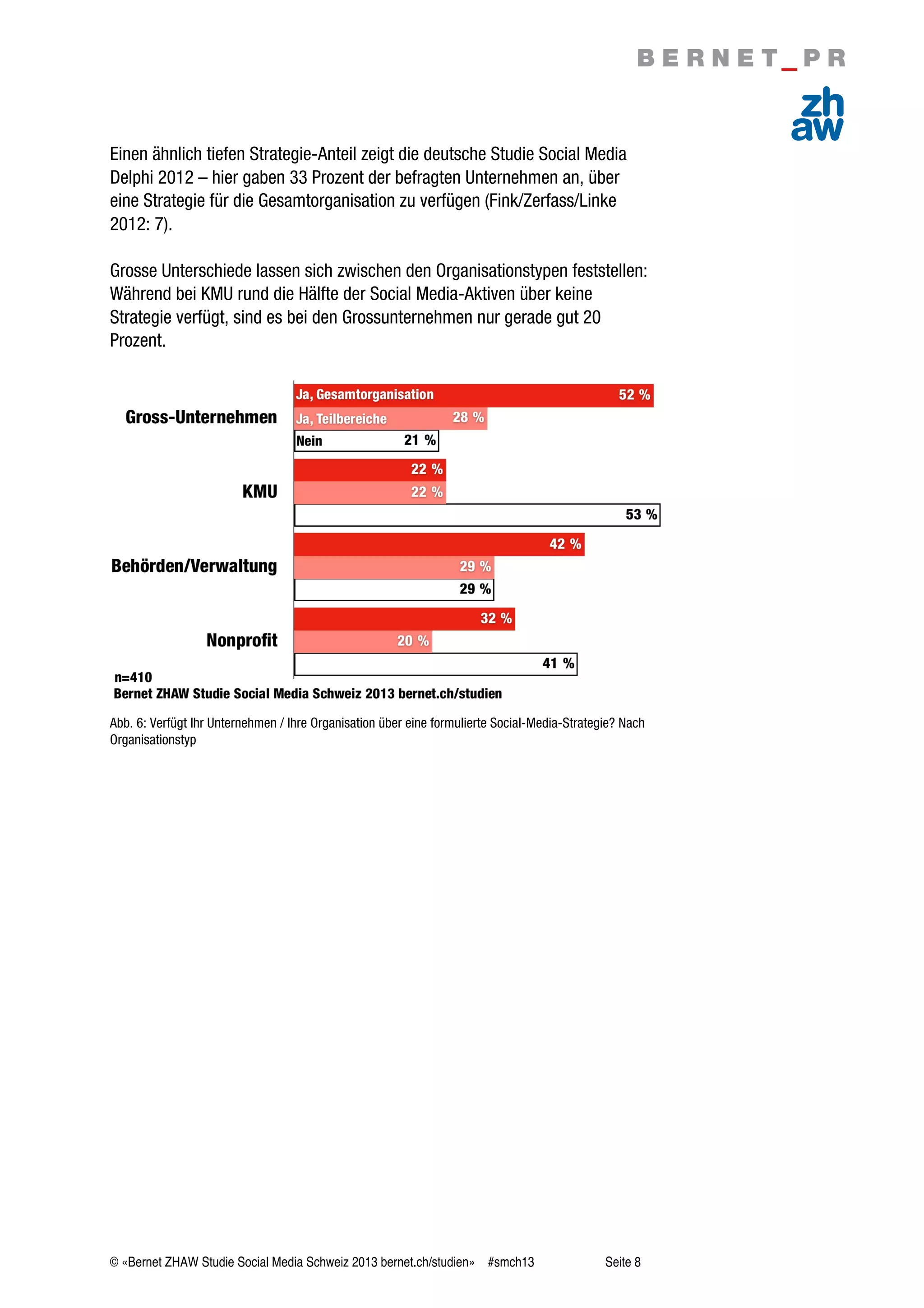 © «Bernet ZHAW Studie Social Media Schweiz 2013 bernet.ch/studien» #smch13 Seite 8
Einen ähnlich tiefen Strategie-Anteil zeigt die deutsche Studie Social Media
Delphi 2012 – hier gaben 33 Prozent der befragten Unternehmen an, über
eine Strategie für die Gesamtorganisation zu verfügen (Fink/Zerfass/Linke
2012: 7).
Grosse Unterschiede lassen sich zwischen den Organisationstypen feststellen:
Während bei KMU rund die Hälfte der Social Media-Aktiven über keine
Strategie verfügt, sind es bei den Grossunternehmen nur gerade gut 20
Prozent.
Abb. 6: Verfügt Ihr Unternehmen / Ihre Organisation über eine formulierte Social-Media-Strategie? Nach
Organisationstyp
 