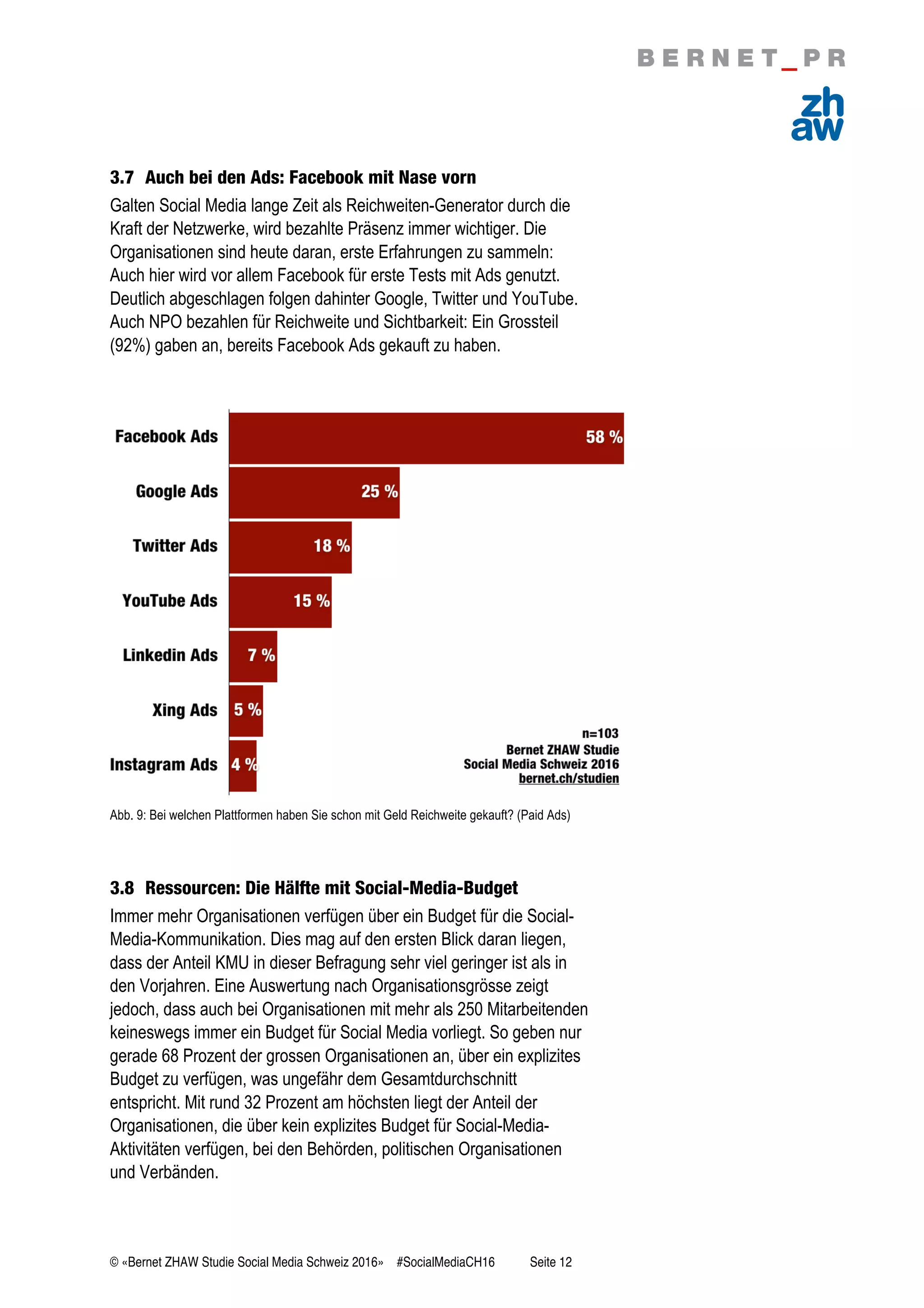 © «Bernet ZHAW Studie Social Media Schweiz 2016» #SocialMediaCH16 Seite 12
3.7 Auch bei den Ads: Facebook mit Nase vorn
Galten Social Media lange Zeit als Reichweiten-Generator durch die
Kraft der Netzwerke, wird bezahlte Präsenz immer wichtiger. Die
Organisationen sind heute daran, erste Erfahrungen zu sammeln:
Auch hier wird vor allem Facebook für erste Tests mit Ads genutzt.
Deutlich abgeschlagen folgen dahinter Google, Twitter und YouTube.
Auch NPO bezahlen für Reichweite und Sichtbarkeit: Ein Grossteil
(92%) gaben an, bereits Facebook Ads gekauft zu haben.
Abb. 9: Bei welchen Plattformen haben Sie schon mit Geld Reichweite gekauft? (Paid Ads)
3.8 Ressourcen: Die Hälfte mit Social-Media-Budget
Immer mehr Organisationen verfügen über ein Budget für die Social-
Media-Kommunikation. Dies mag auf den ersten Blick daran liegen,
dass der Anteil KMU in dieser Befragung sehr viel geringer ist als in
den Vorjahren. Eine Auswertung nach Organisationsgrösse zeigt
jedoch, dass auch bei Organisationen mit mehr als 250 Mitarbeitenden
keineswegs immer ein Budget für Social Media vorliegt. So geben nur
gerade 68 Prozent der grossen Organisationen an, über ein explizites
Budget zu verfügen, was ungefähr dem Gesamtdurchschnitt
entspricht. Mit rund 32 Prozent am höchsten liegt der Anteil der
Organisationen, die über kein explizites Budget für Social-Media-
Aktivitäten verfügen, bei den Behörden, politischen Organisationen
und Verbänden.
 