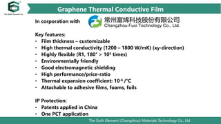 The Sixth Element (Changzhou) Materials Technology Co., Ltd
Graphene Thermal Conductive Film
In corporation with
Key features:
• Film thickness – customizable
• High thermal conductivity (1200 – 1800 W/mK) (xy-direction)
• Highly flexible (R1, 180° > 105 times)
• Environmentally friendly
• Good electromagnetic shielding
• High performance/price-ratio
• Thermal expansion coefficient: 10-6 /°C
• Attachable to adhesive films, foams, foils
IP Protection:
• Patents applied in China
• One PCT application
 