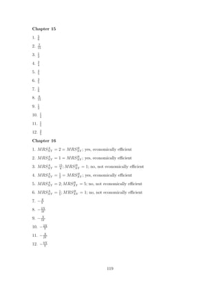 Chapter 15
      5
1.    6
      7
2.    15
      1
3.    2
      3
4.    4
      4
5.    5
      3
6.    5
      1
7.    6
      8
8.    15
      1
9.    2
          1
10.       4
          1
11.       5
          2
12.       5

Chapter 16
      A           B
1. MRSXY = 2 = MRSXY ; yes, economically eﬃcient
      A           B
2. MRSXY = 1 = MRSXY ; yes, economically eﬃcient
      A       15      B
3. MRSXY =    8
                 ; MRSXY   = 1; no, not economically eﬃcient
      A       1        B
4. MRSXY =    2
                  = MRSXY ; yes, economically eﬃcient
      A          B
5. MRSXY = 2; MRSXY = 5; no, not economically eﬃcient
6. MRSXY = 1 ; MRSXY = 1; no, not economically eﬃcient
      A
           5
                  B


7. − X
     Y

8. − 2X
     3Y

9. − 5Y
     X


10. − 2X
       Y

11. − 2Y
      X


12. − 9X
       Y




                                        119
 