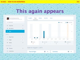 VA 2015 - HOW TO USE WORDPRESS 212
This again appears
 