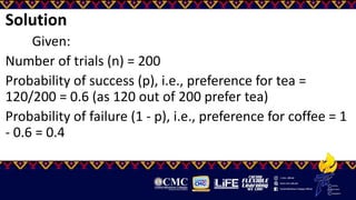 Solution
Given:
Number of trials (n) = 200
Probability of success (p), i.e., preference for tea =
120/200 = 0.6 (as 120 out of 200 prefer tea)
Probability of failure (1 - p), i.e., preference for coffee = 1
- 0.6 = 0.4
 