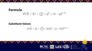 Formula
Substitute Values
 
