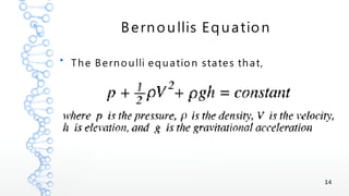 14
Bernoullis Equation
●
The Bernoulli equation states that,
●
●
 