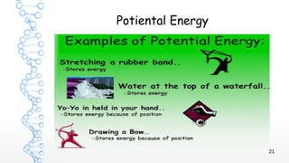 21
Potiental Energy
 