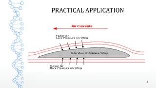 3
PRACTICAL APPLICATION
 