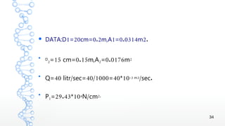 34
● 1 20 0.2 1 0.0314 2DATA:D = cm= m,A = m .
●
D
2 15 0.15= cm= m,A2 0.0176= m2
●
40 / 40/1000 40 10Q= litr sec= = * 3 3- m / .sec
●
P1 29.43 10= * 4 /N cm2.
 