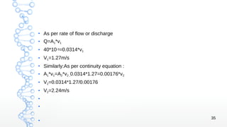 35
●
As per rate of flow or discharge
●
Q=A1*v1
●
40*10-3=0.0314*v1
●
V1=1.27m/s
●
Similarly:As per continuity equation :
●
A1*v1=A2*v2 ,0.0314*1.27=0.00176*v2
●
V2=0.0314*1.27/0.00176
●
V2=2.24m/s
●
●
●
 