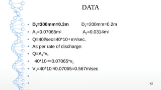 42
DATA
●
D1=300mm=0.3m D2=200mm=0.2m
●
A1=0.07065m2 A2=0.0314m2
●
Q=40l/sec=40*10-3 m3/sec.
●
As per rate of discharge:
●
Q=A1*v1
●
40*10-3=0.07065*v1
●
V1=40*10-3/0.07065=0.567m/sec
●
●
 