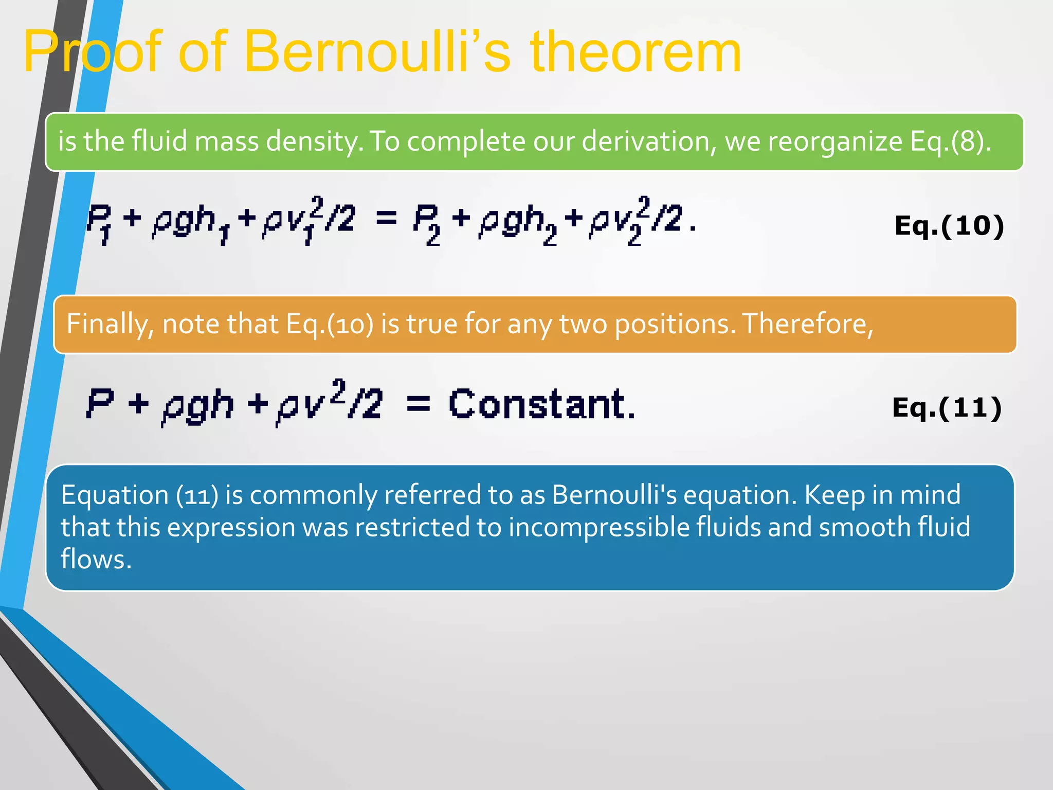 Proof of Bernoulli’s theorem
is the fluid mass density.To complete our derivation, we reorganize Eq.(8).
Eq.(10)
Finally, note that Eq.(10) is true for any two positions.Therefore,
Eq.(11)
Equation (11) is commonly referred to as Bernoulli's equation. Keep in mind
that this expression was restricted to incompressible fluids and smooth fluid
flows.
 