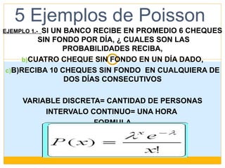 5 Ejemplos de Poisson
         SI UN BANCO RECIBE EN PROMEDIO 6 CHEQUES
EJEMPLO 1.-
        SIN FONDO POR DÍA, ¿ CUALES SO...