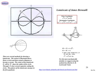 20
Lemniscate of James Bernoulli
There are several methods for drawing a
lemniscate. The easiest is illustrated above.
Draw a circle and then extend a diameter to
become a secant. The center of the lemniscate
O will be √2 times the radius of the circle.
Through O draw several segments cutting the
circle. The pattern of the lemniscate emerges in
the first quadrant.
For the more mechanically
minded, we suggest using the
method described in E. H.
Lockwoods' book.
http://curvebank.calstatela.edu/lemniscate/lemniscate.htm Run This
SOLO
 