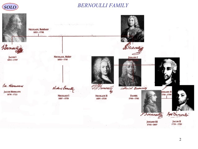 Bernoulli Family