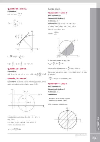 33
Editora Bernoulli
MATEMÁTICA
Questão 09 – Letra A
Comentário:
x2
+ y2
= 1 ⇒
C
r
( , )
0 0
1
=
mOP =
2
2
0
2
2
0
−
− −
= –1
y
1
t
x
O
–1
P −
2
2
,
2
2








t ⊥ OP ⇒ mt
= −
1
mOP
= 1
t: y –
2
2
= 1. x +
2
2
⇒ y = x + ¹2
Questão 10 – Letra E
Comentário:
C(2, 1) ∈ r: x + y = 3 ⇒ lcorda
= 2R = 2.
5
2
2
2
. = 5¹2
Questão 13 – Letra C
Comentário: De acordo com as informações dadas, temos
que o centro da circunferência é o ponto (5, 1).
1
4
5 x
y = 4
x = 5
y
C(5,1)
r = 3
Equação da circunferência: (x – 5)2
+ (y – 1)2
= 9
Para y = 0:
x2
– 10x + 25 + 1 = 9 ⇒ x2
– 10x + 17 = 0
A soma das abscissas será:
x x –
(–10)
1
10
1 2
+ = =
Seção Enem
Questão 01 – Letra C
Eixo cognitivo: III
Competência de área: 5
Habilidade: 21
Comentário: x2
+ y2
– 6x – 6y + 9 ≤ 0 ⇒
x2
– 6x + 9 + y2
– 6y + 9 ≤ – 9 + 9 + 9 ⇒
(x – 3)2
+ (y – 3)2
≤ 9 ⇒
círculo
C
r
( , )
3 3
3
=
y
x
O 3
3
y = x
A área a ser pintada de rosa é de:
SRosa
=
1
2
p.32
=
9
2
p m2
Como serão 100 bandeiras ⇒
9
2
p.100 = 450p m2
Como cada lata de tinta cobre 4 m2
, então o número de latas
é dado por:
450
4
π
≅ 353,25 ⇒ n. mínimo = 354
Questão 02 – Letra C
Eixo cognitivo: III
Competência de área: 5
Habilidade: 21
Comentário:
Residência da ex-mulher = centro
Distância fixa m
mínima = raio
Logo, os pontos proibidos são:
y
x
O
 