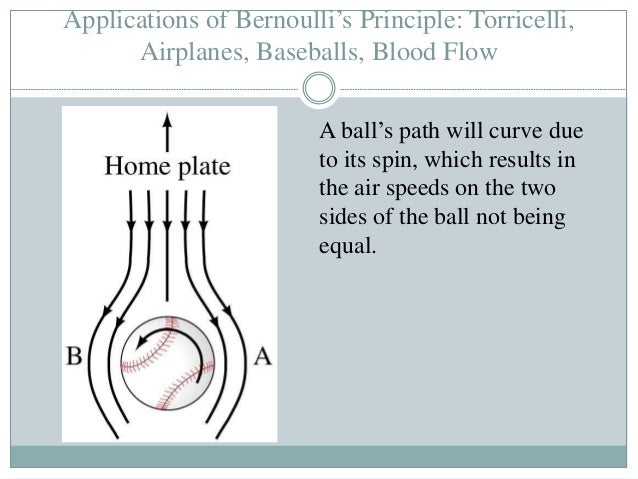 bernoullis theorem 31 bernoulli's theorem (after d bernoulli 1700-1782) consider steady flow of an inviscid fluid in a small section of a stream tube as illustrated in figure 3 below. bernoullis theorem 31 bernoulli's theorem (after d bernoulli 1700-1782) consider steady flow of an inviscid fluid in a small section of a stream tube as illustrated in figure 3 below.