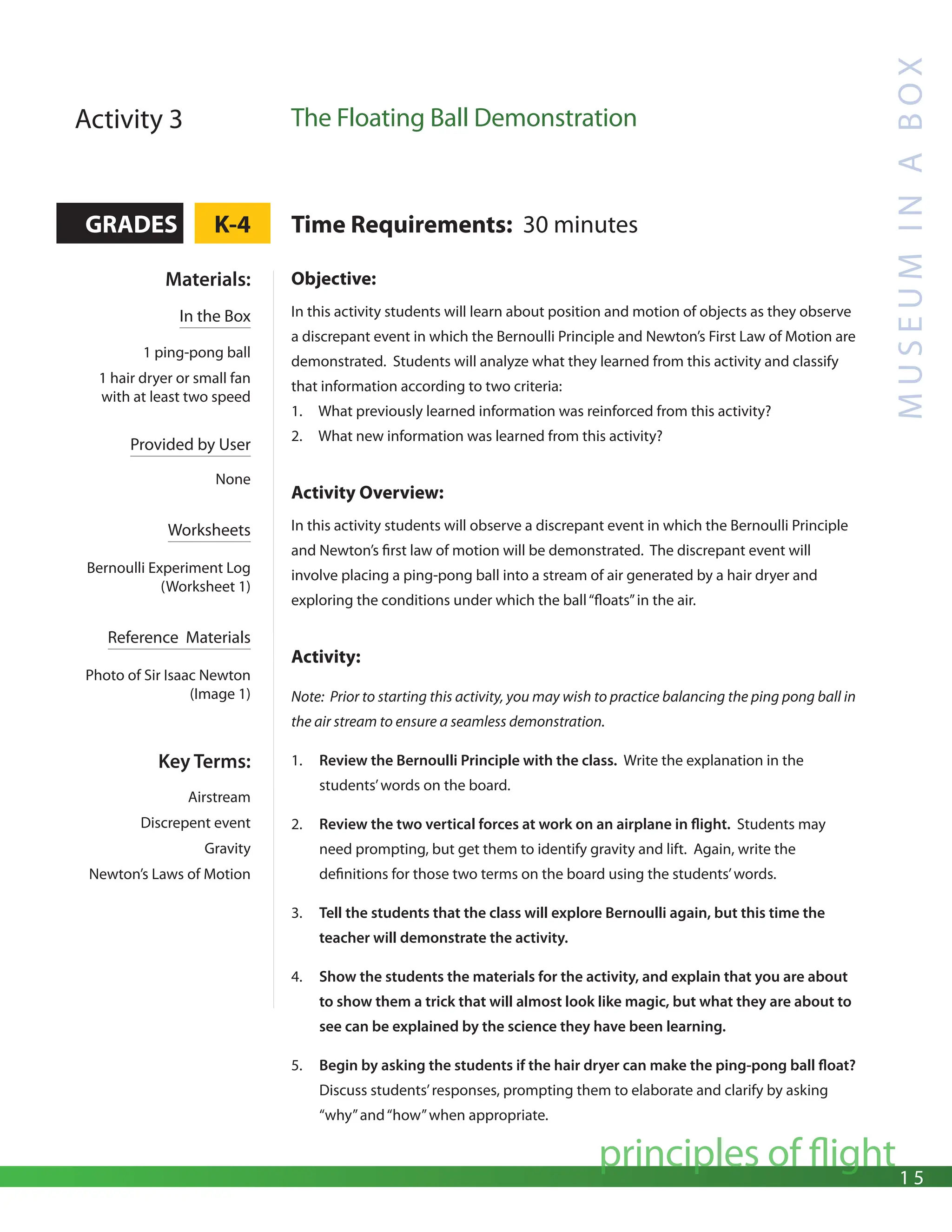 1 5
principles of flight
M
U
S
E
U
M
I
N
A
B
O
X
Activity 3 The Floating Ball Demonstration
GRADES K-4 Time Requirements: 30 minutes
Materials:
In the Box
1 ping-pong ball
1 hair dryer or small fan
with at least two speed
Provided by User
None
Worksheets
Bernoulli Experiment Log
(Worksheet 1)
Reference Materials
Photo of Sir Isaac Newton
(Image 1)
Objective:
In this activity students will learn about position and motion of objects as they observe
a discrepant event in which the Bernoulli Principle and Newton’s First Law of Motion are
demonstrated. Students will analyze what they learned from this activity and classify
that information according to two criteria:
1. What previously learned information was reinforced from this activity?
2. What new information was learned from this activity?
Activity Overview:
In this activity students will observe a discrepant event in which the Bernoulli Principle
and Newton’s first law of motion will be demonstrated. The discrepant event will
involve placing a ping-pong ball into a stream of air generated by a hair dryer and
exploring the conditions under which the ball“floats”in the air.
Activity:
Note: Prior to starting this activity, you may wish to practice balancing the ping pong ball in
the air stream to ensure a seamless demonstration.
1. Review the Bernoulli Principle with the class. Write the explanation in the
students’words on the board.
2. Review the two vertical forces at work on an airplane in flight. Students may
need prompting, but get them to identify gravity and lift. Again, write the
definitions for those two terms on the board using the students’words.
3. Tell the students that the class will explore Bernoulli again, but this time the
teacher will demonstrate the activity.
4. Show the students the materials for the activity, and explain that you are about
to show them a trick that will almost look like magic, but what they are about to
see can be explained by the science they have been learning.
5. Begin by asking the students if the hair dryer can make the ping-pong ball float?
Discuss students’responses, prompting them to elaborate and clarify by asking
“why”and“how”when appropriate.
Key Terms:
Airstream
Discrepent event
Gravity
Newton’s Laws of Motion
 