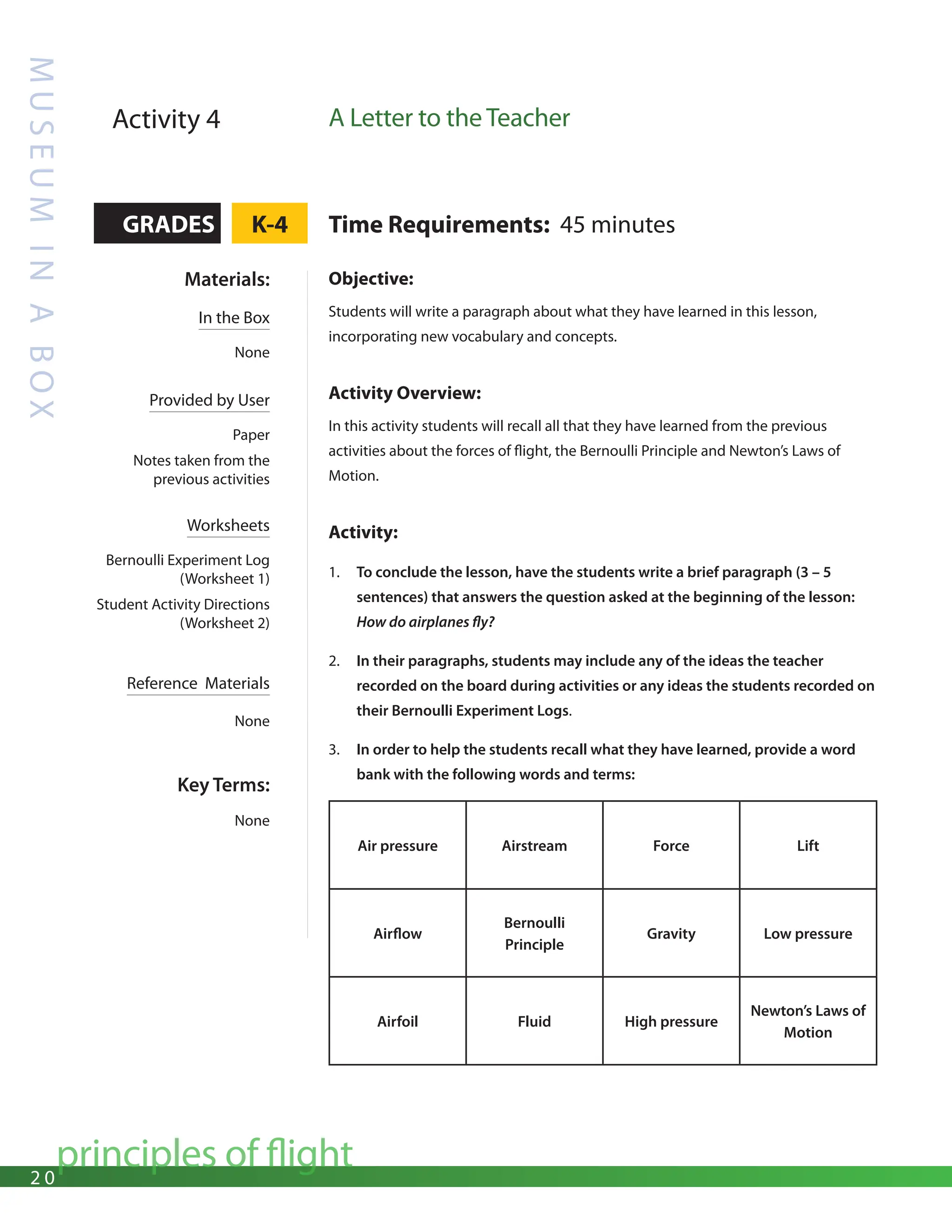 2 0
principles of flight
M
U
S
E
U
M
I
N
A
B
O
X
Activity 4 A Letter to the Teacher
GRADES K-4 Time Requirements: 45 minutes
Materials:
In the Box
None
Provided by User
Paper
Notes taken from the
previous activities
Worksheets
Bernoulli Experiment Log
(Worksheet 1)
Student Activity Directions
(Worksheet 2)
Reference Materials
None
Key Terms:
None
Objective:
Students will write a paragraph about what they have learned in this lesson,
incorporating new vocabulary and concepts.
Activity Overview:
In this activity students will recall all that they have learned from the previous
activities about the forces of flight, the Bernoulli Principle and Newton’s Laws of
Motion.
Activity:
1. To conclude the lesson, have the students write a brief paragraph (3 – 5
sentences) that answers the question asked at the beginning of the lesson:
How do airplanes fly?
2. In their paragraphs, students may include any of the ideas the teacher
recorded on the board during activities or any ideas the students recorded on
their Bernoulli Experiment Logs.
3. In order to help the students recall what they have learned, provide a word
bank with the following words and terms:
Air pressure Airstream Force Lift
Airflow
Bernoulli
Principle
Gravity Low pressure
Airfoil Fluid High pressure
Newton’s Laws of
Motion
 