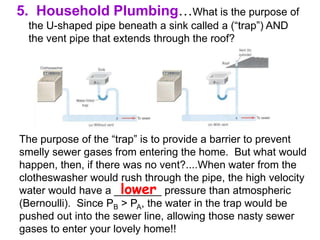 Fluid slows down from 2 to 3, so the direction of the net force on the fluid must be to the ______                     ( __ < __ ).rightP1  P2leftP2  P3