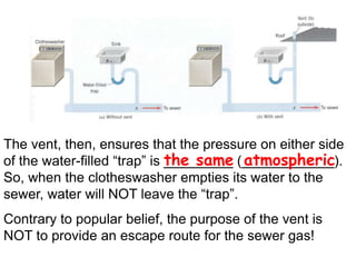  A large tank has a small pipe near the bottom.  The speed at which a fluid will escape out the pipe can be calculated using Bernoulli’s Principle… Apply Bernoulli’s Equation between 1 and 2.Since 1 is at the surface & 2 is just as the fluid leaves the tank, P1 & P2 are both ___ absolute pressure or ___ gauge pressure (can use either in Bernoulli’s Equation, as long as you are consistent!)Pa0