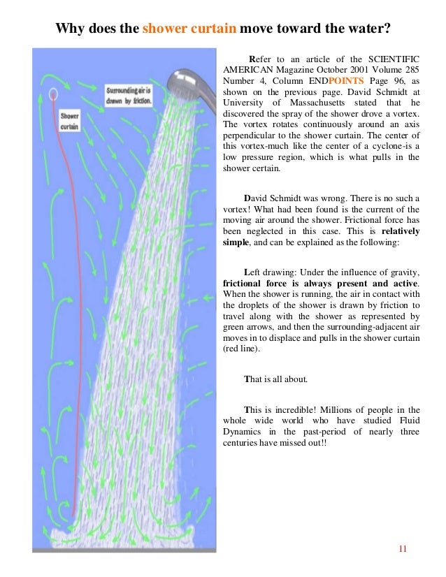 Bernoulli's principle disputation 2016
