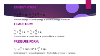 ENERGY FORM:
2
𝜌
+
𝑃 𝑉2
2
+ g𝑧 = 𝑃1
2
2 𝜌
+ 𝑉2
1
2
+ g𝑧1
Pressure energy + Kinetic energy + potential energy = constant
HEAD FORM:
P2 V2 P1 V2
ρg 2g ρg 2g
+ 2
+ z2 = + 1
+ z1
Pressure head + kinetic head + potential head = constant
PRESSURE FORM:
𝑉2 𝜌𝑉2
2 2
𝑃2+ 𝜌 2
+ 𝜌g𝑧2 =𝑃1+ 1
+ 𝜌g𝑧1
Static pressure + dynamic pressure + hydrostatic pressure = constant
 