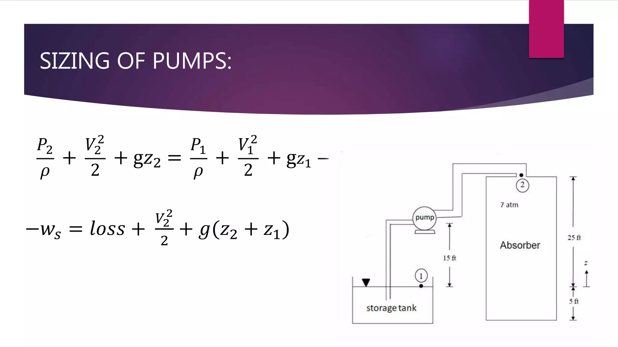 SIZING OF PUMPS:
𝑃2
𝜌
+
𝑉2
2
2
+ g𝑧2 =
𝑃1
𝜌
+
𝑉1
2
2
+ g 𝑧1 − 𝑙𝑜𝑠𝑠𝑒𝑠 − 𝑤𝑠
−𝑤𝑠 = 𝑙𝑜𝑠𝑠 +
𝑉2
2
2
+ 𝑔(𝑧2 + 𝑧1)
 