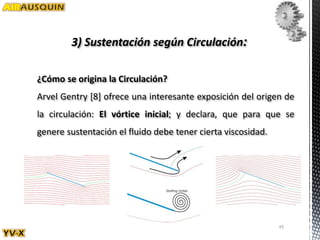 Bernoulli vs Newton - Teorias sobre el origen de la sustentacion - UC ...