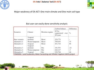 Bernoux EX ACT methods oct 2011