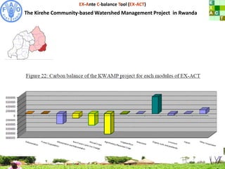 Bernoux EX ACT methods oct 2011
