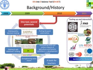 Bernoux EX ACT methods oct 2011