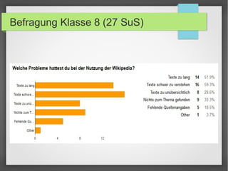 Befragung Klasse 8 (27 SuS)
 