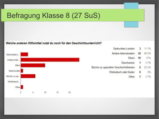 Befragung Klasse 8 (27 SuS)
 
