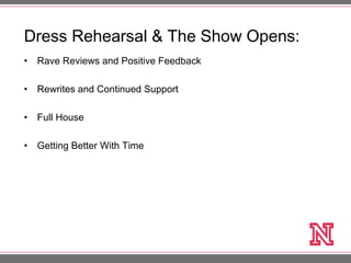 Dress Rehearsal & The Show Opens:
• Rave Reviews and Positive Feedback
• Rewrites and Continued Support
• Full House
• Getting Better With Time
 