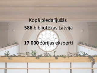 Kopā piedalījušās
586 bibliotēkas Latvijā
17 000 žūrijas eksperti
 