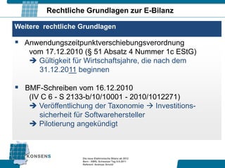 Rechtliche Grundlagen zur E-Bilanz

Weitere rechtliche Grundlagen

 Anwendungszeitpunktverschiebungsverordnung
    vom 17.12.2010 (§ 51 Absatz 4 Nummer 1c EStG)
     Gültigkeit für Wirtschaftsjahre, die nach dem
      31.12.2011 beginnen

 BMF-Schreiben vom 16.12.2010
    (IV C 6 - S 2133-b/10/10001 - 2010/1012271)
     Veröffentlichung der Taxonomie  Investitions-
       sicherheit für Softwarehersteller
     Pilotierung angekündigt



                   Die neue Elektronische Bilanz ab 2012
                   Bern - XBRL Schweizer Tag 9.9.2011
                   Referent: Andreas Arnold
 
