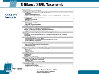 E-Bilanz / XBRL-Taxonomie

Auszug aus
Taxonomie




                      Die neue Elektronische Bilanz ab 2012
                      Bern - XBRL Schweizer Tag 9.9.2011
                      Referent: Andreas Arnold
 